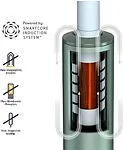 Tobacco heating system "IQOS ILUMA PRIME JADE GREEN"