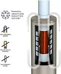 Tobacco heating system "IQOS ILUMA PEBBLE BEIGE"