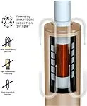 Tobacco heating system "IQOS ILUMA PRIME GOLDEN KHAKI"